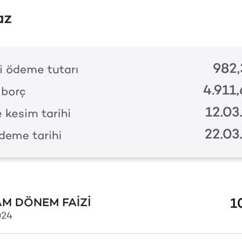 Akbank Dönem Faizi Saçmalığı