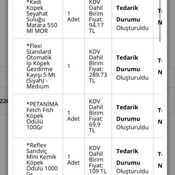 Mamavadisi Yanlış Ürün Ve Para İadesi