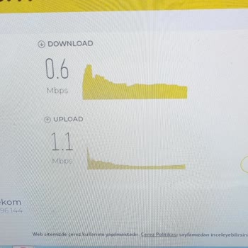 Ay Telekom Çözüm Bulmama Sorunu