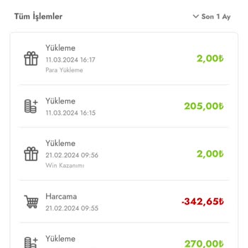 Şok Marketler Cepte Yok Win Uygulaması Müşteriye Mağduriyet Yaşıyorum