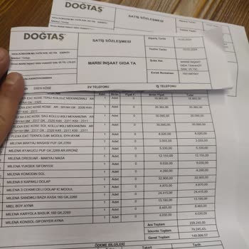 Doğtaş Mobilya Akıbeti Belli Olmayan Teslimat