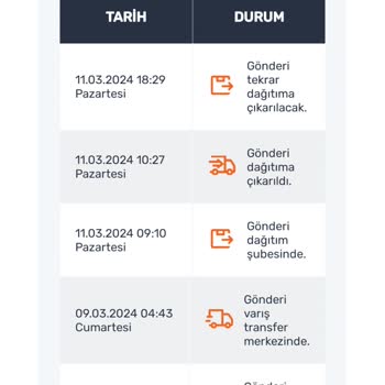 Aras Kargo Kargomu Çok Beğenmiş Getirmiyor