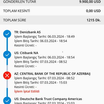 Denizbank SWIFT İşlemi İptal Olduğu Halde Param İade Edilmedi