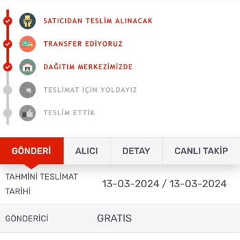 Kargomsende Ulaşmayan Kargom
