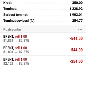Maxus Market Maxus Global Pişmanlıktır