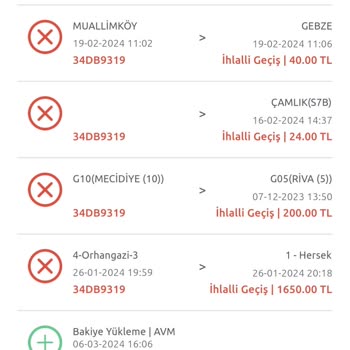 HGS Bakiyeden Ücreti Çekmeyip Ceza Uyguluyor