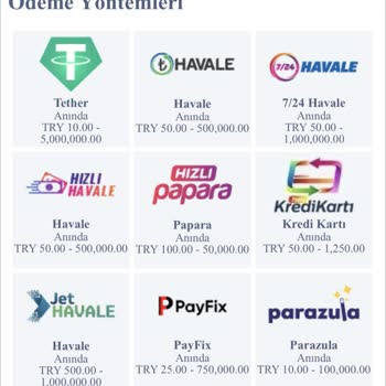 Holiganbet Beklentilerin Altında Bir Deneyim