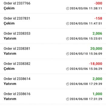 Access Investment (Accesinvestment.com) yardım Bekliyorum