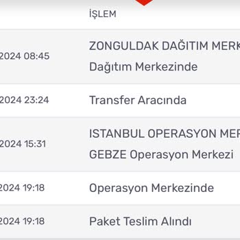 KARGOMsende Kargom Dağıtıma Çıkmıyor