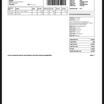 Trendyol Siparişim Kutusu Boş Geldi