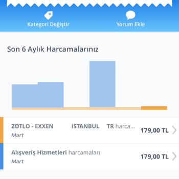 Zotlo Exxen'den İzinsiz Kart İşlemi Ve Hukuki Yol Tehdidi