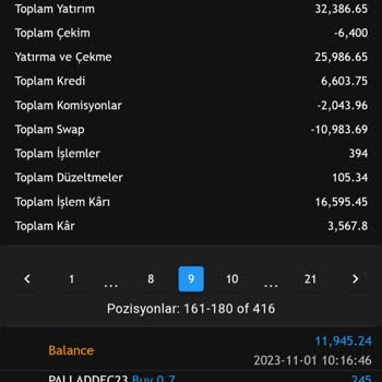 Fxrevenues Platform Mağduruyum Çözüm Arıyorum