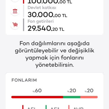 Akbank BES Pişmanlıktır Oku Anla Anlat Bulaşma.