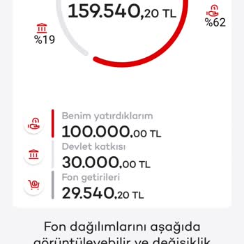 Akbank BES Pişmanlıktır Oku Anla Anlat Bulaşma.