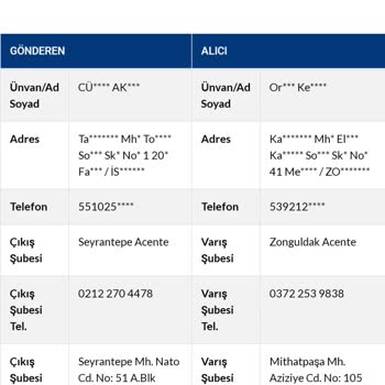 Sürat Kargo Ürün Teslimat Sorunu