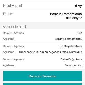 Garanti Bankası'nın Faizsiz Saçmalığı