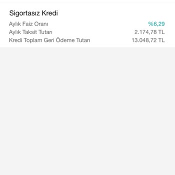 Garanti Bankası'nın Faizsiz Saçmalığı