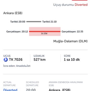 Anadolu Jet Yolcularının Mağduriyeti Ne Olacak?