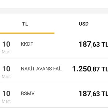 VakıfBank Nakit Avans Problemi