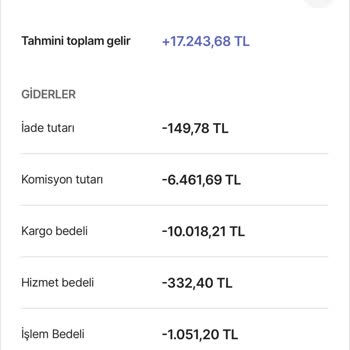 Hepsiburada Satıcı Şikayet Gerekli Yerlere Şikayette Bulunacağız