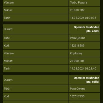 GrandPashaBet 300 Bin Tl'yi Ödemedi