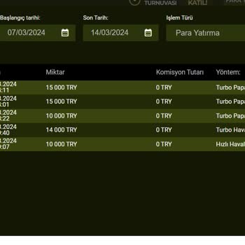 GrandPashaBet 300 Bin Tl'yi Ödemedi