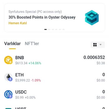 Binance Pancakeswap Aveo Yalan Coin