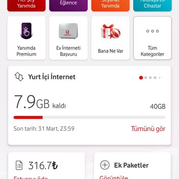 Vodafone Red'li 40 GB