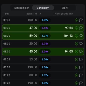 Betgit A'dan Z'ye Tüm Oyunları Müdahaleli