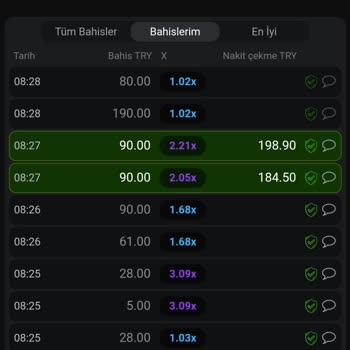 Betgit A'dan Z'ye Tüm Oyunları Müdahaleli