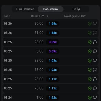 Betgit A'dan Z'ye Tüm Oyunları Müdahaleli