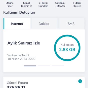 Türk Telekom Firması Satın Aldığınız Paketi Yüksek Fiyattan Ödetiyor