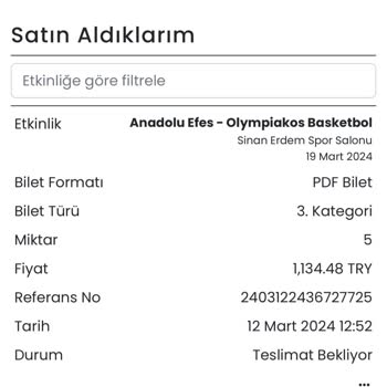 Banabilet Firması Müşterilerini Yanıtsız Bırakıyor