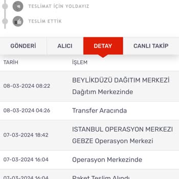 KARGOMsende Kargom Teslim Edilmiyor