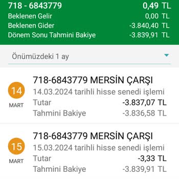 Garanti BBVA Haksız Kesinti Yapamazsınız Benim Paramı İade Edin