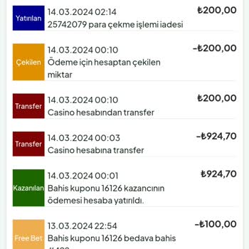 Yesbet Deneme Bonus Kazancımı Ödemiyor