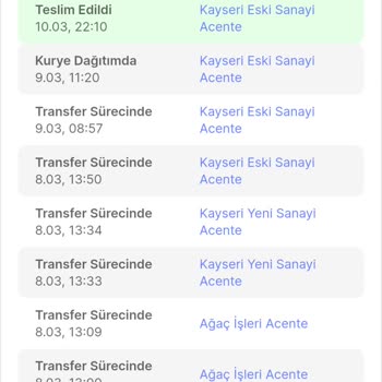 Sürat Kargo Kargom Elime Ulaşmadı