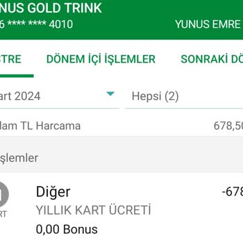 Garanti BBVA Yıllık Kart Aidat Ücreti