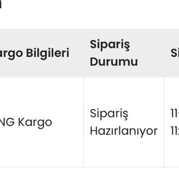İndeks Kitap Vermiş Olduğum Siparişimi 6 Kitabımı Göndermiyor