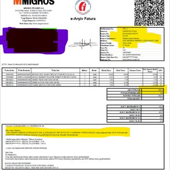 Migros Dan Yapmış Olduğum Alışveriş Neden Geç Tahsil Edildi Bu Hatadan