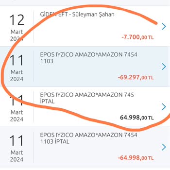 Amazon Ve Yapı Kredi İş Birliği