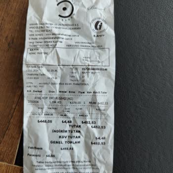 ABB - Ankara Büyükşehir Belediyesi Et Satışına İlişkin Para İadesi