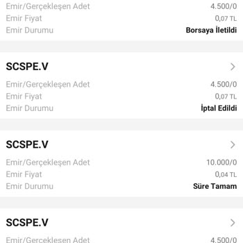 VakıfBank Varant Satış Yapamıyorum