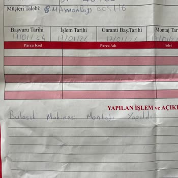 Teka DFI46700 Bulaşık Makinem 2 Ay Dolmadan Bozuldu