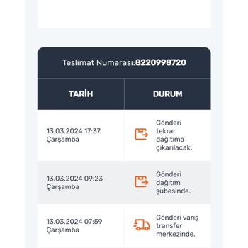 Aras Kargo Kargo Teslimat Sorunu