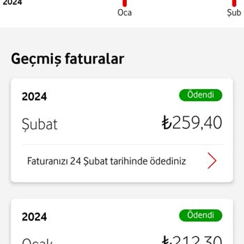 Vodafone Faturalı Fiyat Ve Çekim Gücü