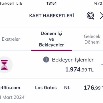 Netflix İzinsiz Kredi Kartımdan Para Çekmiş