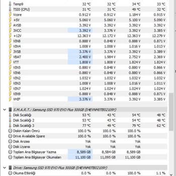 Samsung SSD Aşırı Isınma Problemi