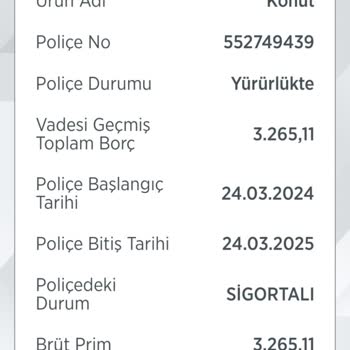 Türkiye Sigorta Özel Konut Sigortası İptali