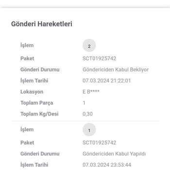 Ebebek Sipariş Teslim Edilmedi